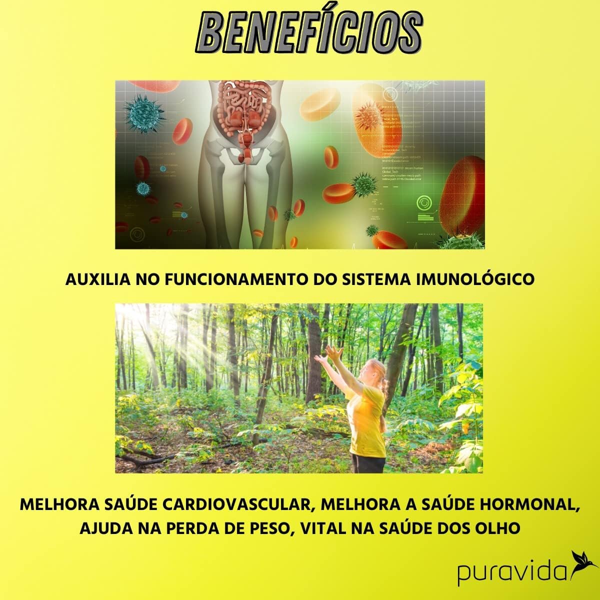 Vitamina D3 Synergy 60 Cápsulas Puravida - Image 2