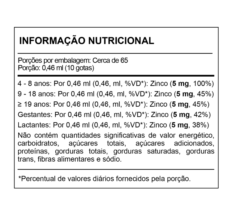 Zinco Ydrosolv 30ml Yosen - Image 2