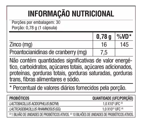 Simfort Femme 30 Cápsulas Vitafor - Image 4