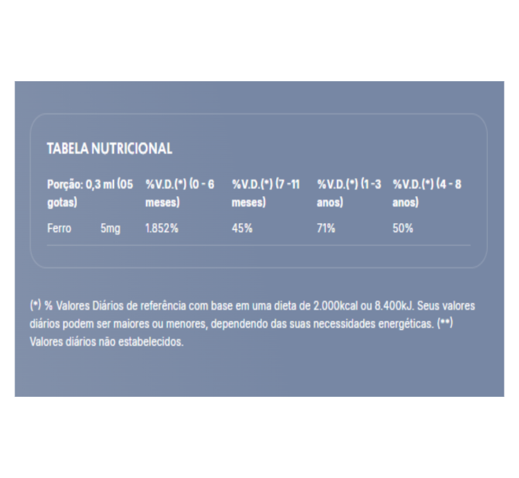 True Iron Plus Ferro Baby e Kids Morango 30ml - Image 2