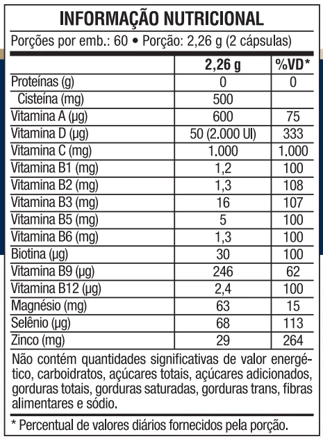 Imunomult Multivitamínico Vitafor - 60 Cápsulas - Image 2