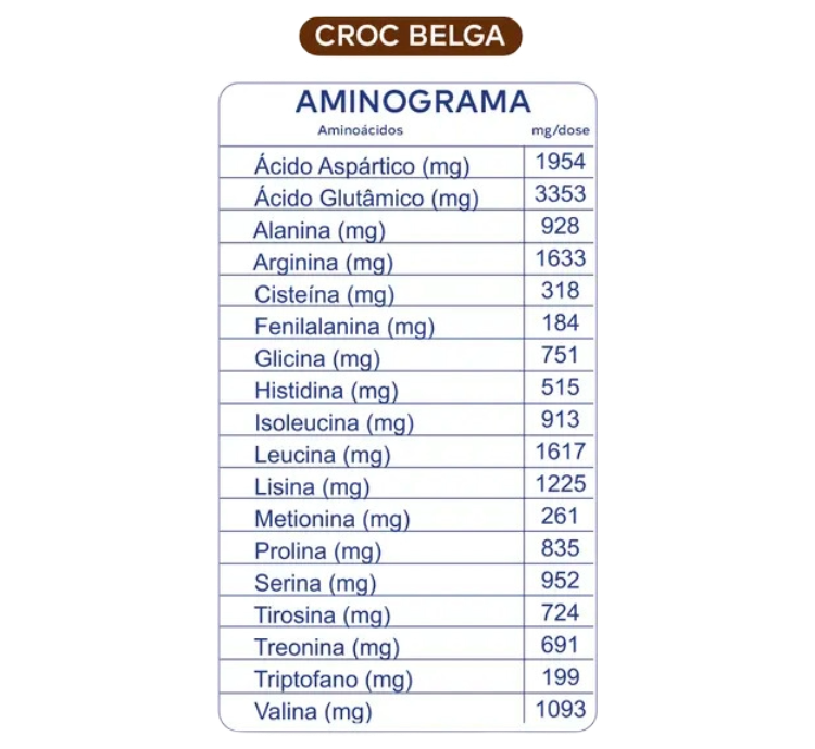 Sport Protein Croc Belga 30 Sachês 30g Dobro - Image 5