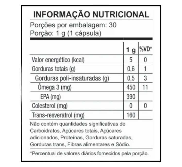 Flogicare Resveratrol EPA 30 Cáps Biobalance - Image 3