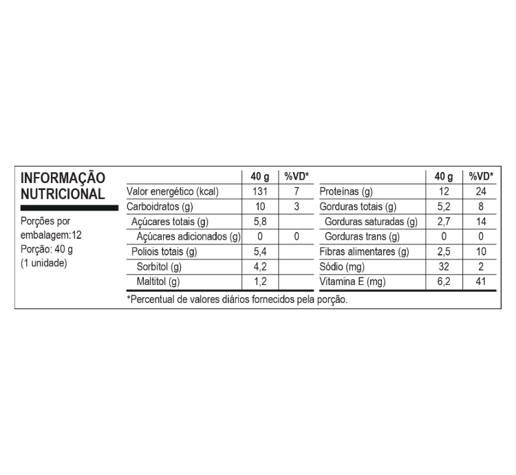 Fitzei Bar Frutas Vermelhas Cx 12 Uni de 40g Vitafor - Image 3