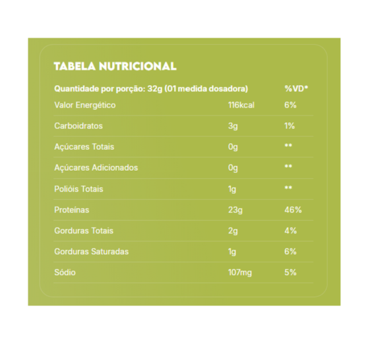 TrueWhey Pistachio Ice Cream 1 Sachê 32g True Source - Image 2