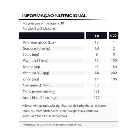 Resveratrol Plus 60 Cápsulas Vitafor - Image 5