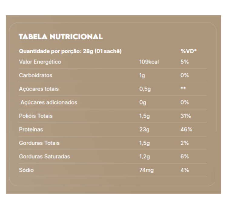 TrueWhey Neutro 10 Sachês 28g True Source - Image 3
