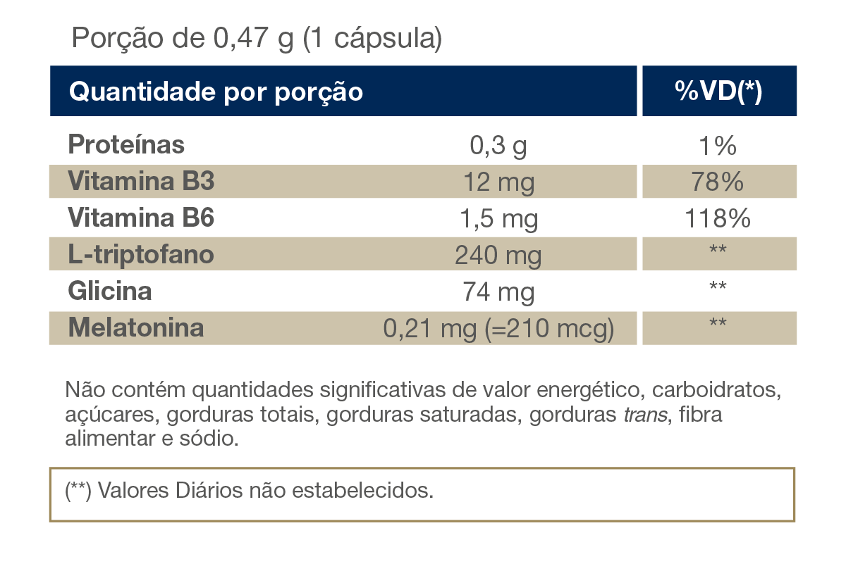 Sleepfor Vitafor 30 Cápsulas - Image 3