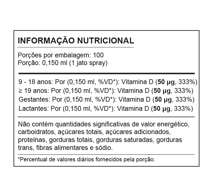 Vitamina D3 Ydrosolv Spray 15ml Yosen - Image 2