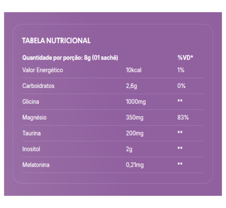 Magnesio+ Inositol Relief 3.0 Camomila, Laranja e Lavanda 30 Sachês True Source - Image 2