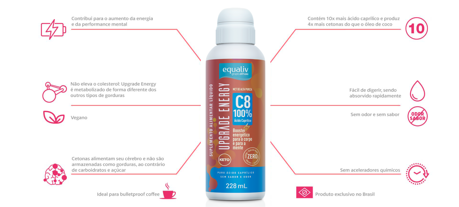 UpGrade Energy C8 228ml Equaliv - Image 2