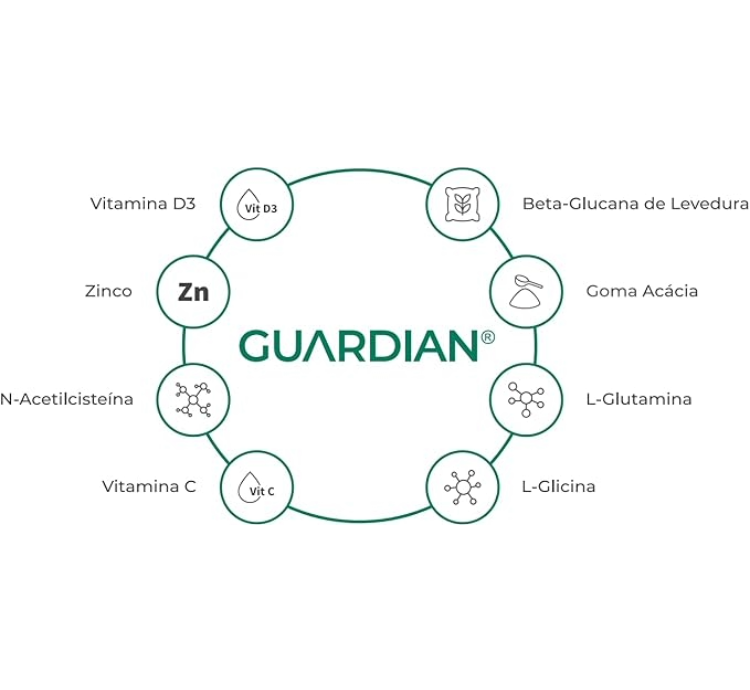 Guardian Aminoácidos e Fibras 30 sachês 8,5g sabor Manga - Image 4