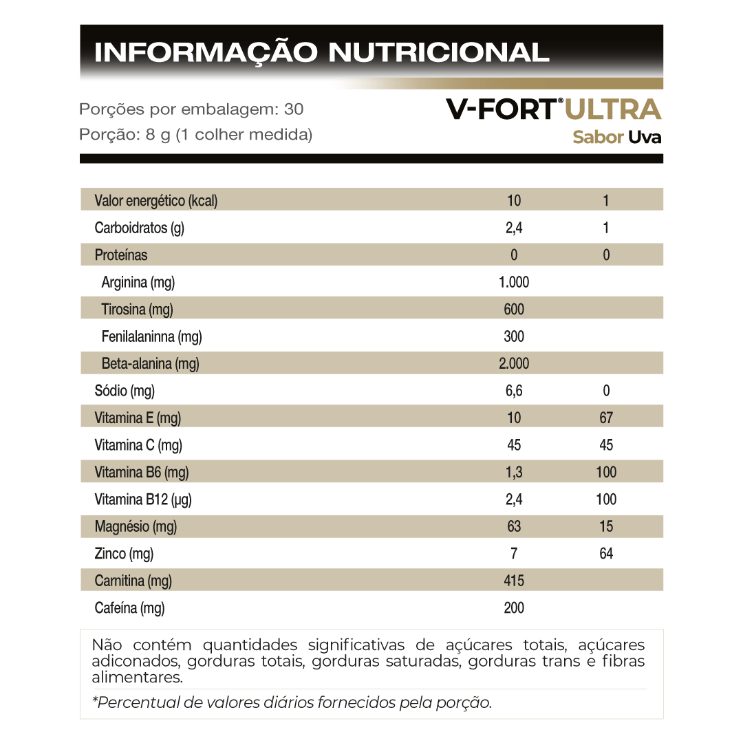 V Fort Ultra Sabor Uva 240g Vitafor - Image 4