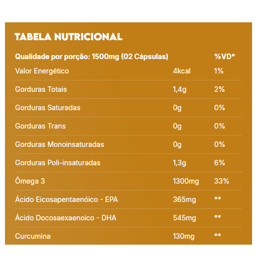 True Curcuma + Ômega 120 Caps True Source - Image 4