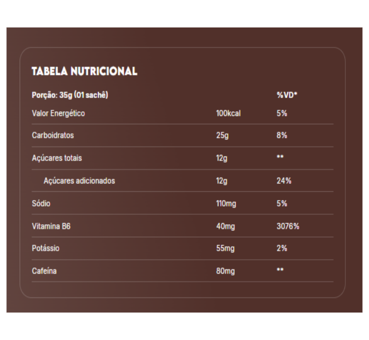 True Source Intra Treino Gel Chocolate e Cafeina 10 Sachês 35g - Image 2