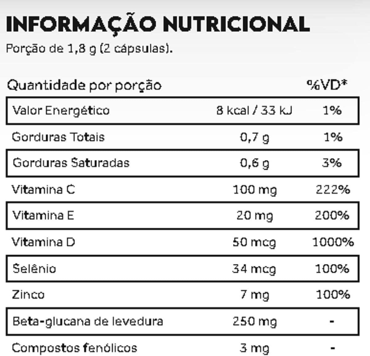 Immune+ 60 Cápsulas Softgel Puravida - Image 3