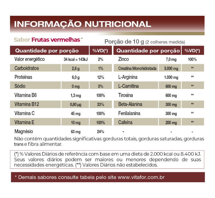 V-Fort Intenso Pré Treino Sabor Frutas Vermelhas 240g Vitafor - Image 2
