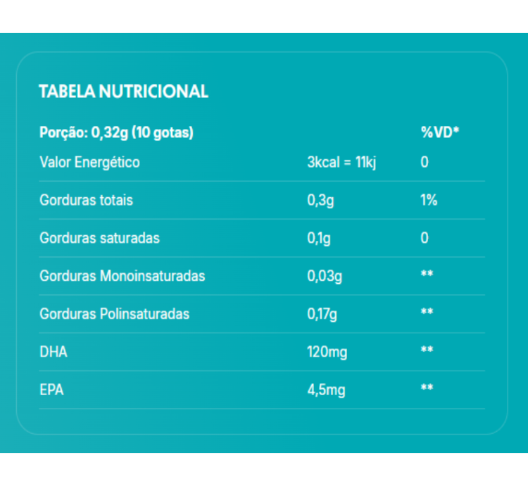 True Liquid DHA Laranja 30ml - Image 3