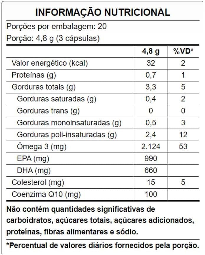 Omega 3 Pulse + CoenzimaQ10 - 60 Cápsulas Puravida - Image 2