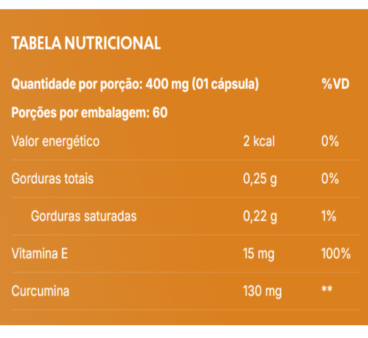 True Curcuma Biomax 60 Caps True Source - Image 2