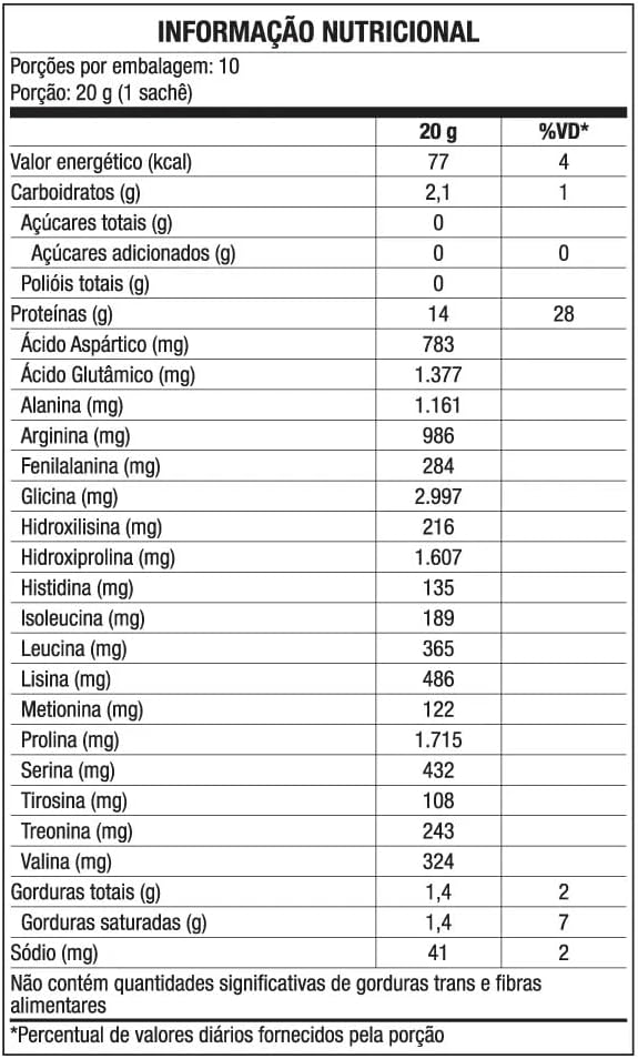 Body Protein Coco Sachês Uni Equaliv - Image 2