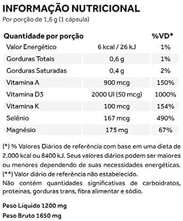 Vitamina D3 Synergy 60 Cápsulas Puravida - Image 3