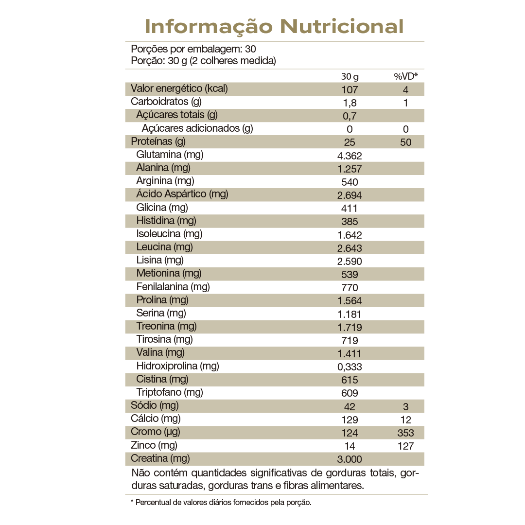 Isofort Ultra Imuno Sabor Baunilha 900g - Image 2