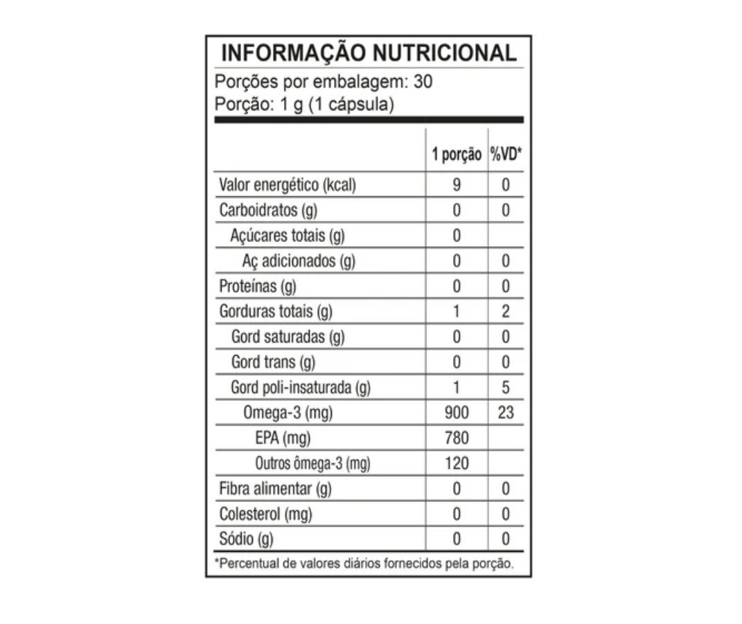 Icosacor 30 Cápsulas Biobalance - Image 2