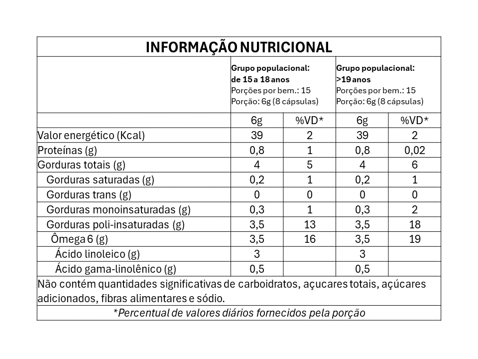 Profem 120 Cápsulas Vitafor - Image 4