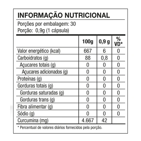 Curcuflex 30 Cápsulas Biobalance - Image 2