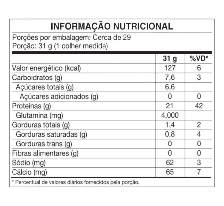 Whey Protein WPC Morango 900g Vitafor - Image 4