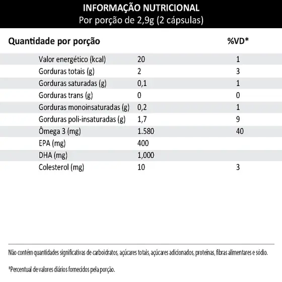 Ômega 3 Super DHA 120 Cápsulas Puravida - Image 3