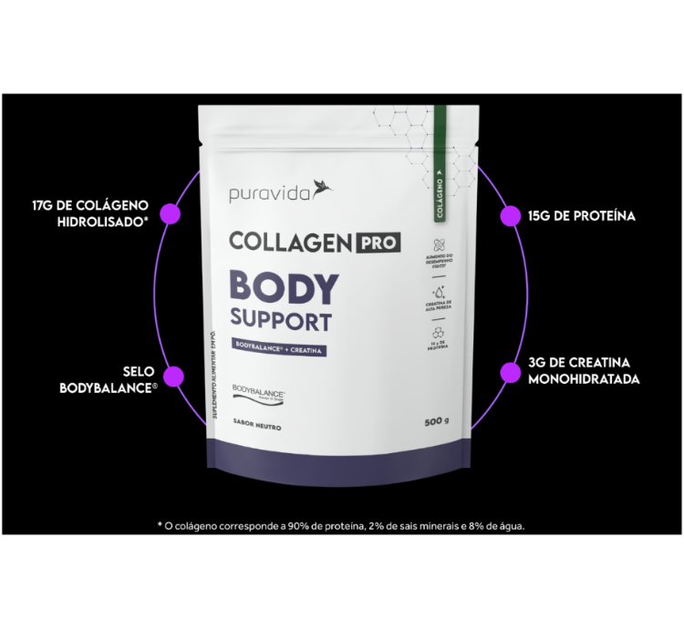 Collagen Pro Body Support 500G Puravida - Image 4
