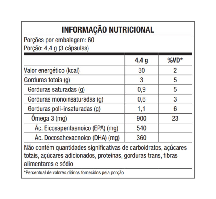 Ômega 3 EPA/DHA 180 Cápsulas Equaliv - Image 2