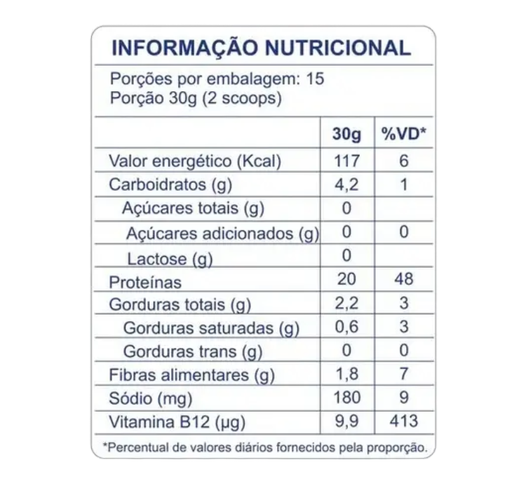 Sport Protein Croc Belga 30 Sachês 30g Dobro - Image 4