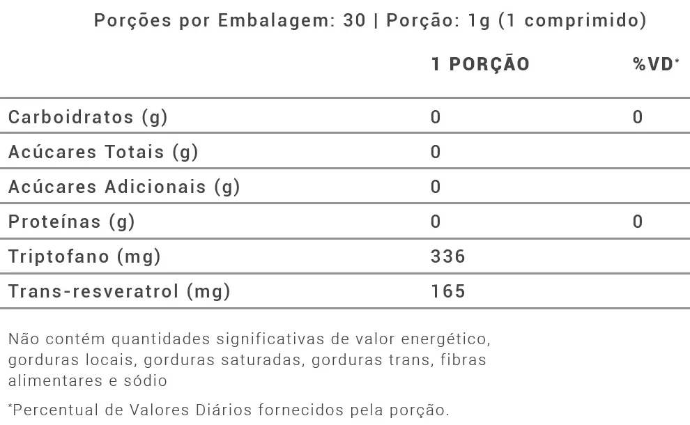 Resvitè 30 Comprimidos Biobalance - Image 2