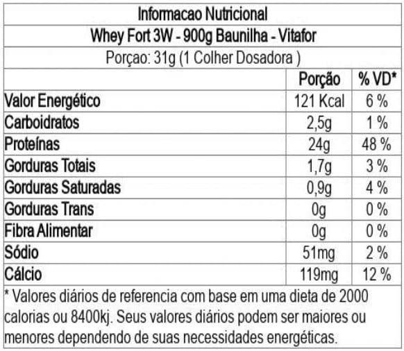Whey Fort 3W Baunilha 900g Vitafor - Image 3