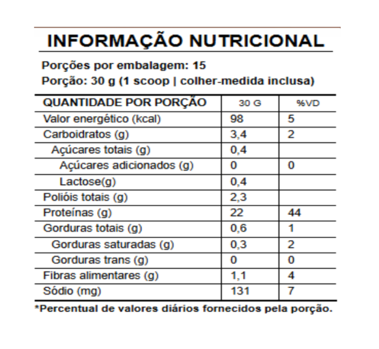 Whey Protein Dark Chocolate 450g Puravida - Image 2