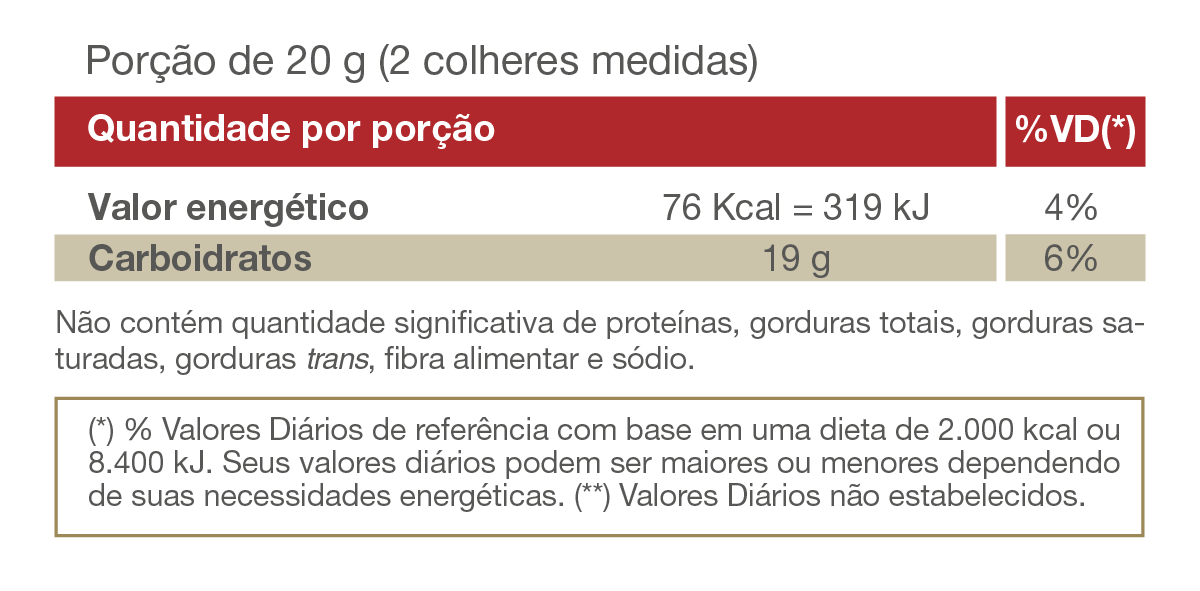 Palatinose 300g Vitafor - Image 4