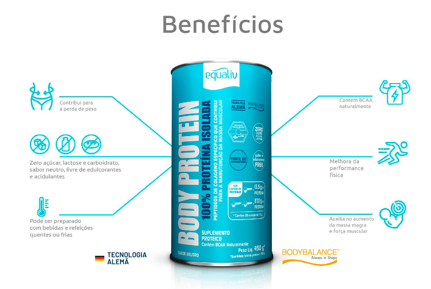 Kit 3 Body Protein Neutro 450g Equaliv - Image 4