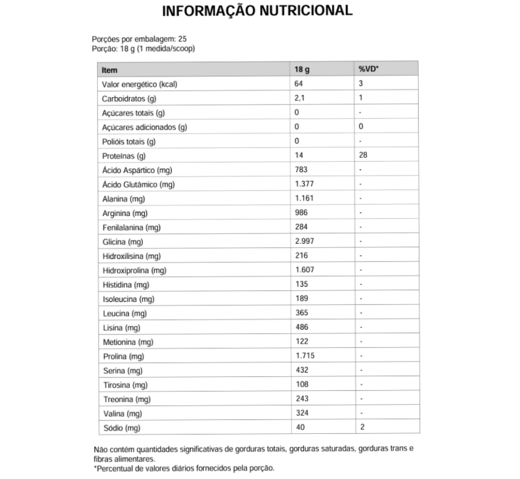 Body Protein Fresh Laranja e Morango 450g - Image 4