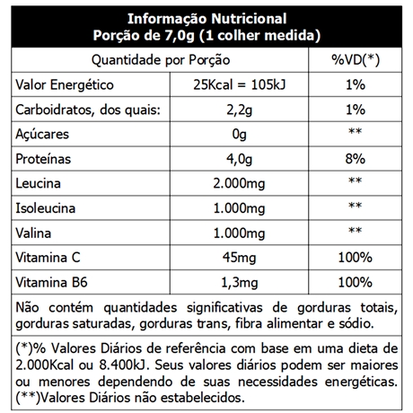 BCAA Fort Sabor Limão 210g Vitafor - Image 4