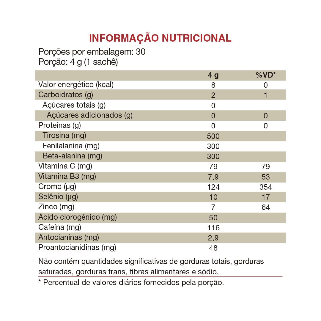 Termo Plus Sabor Tangerina 30 Sachês Vitafor - Image 4