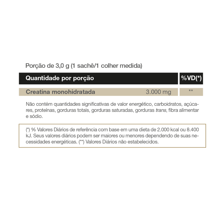 Kit Creafort Creatina 300g + Coenzima Q10 200mg 60 cáps Vitafor - Image 2