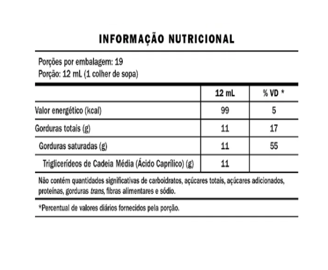 UpGrade Energy C8 228ml Equaliv - Image 3