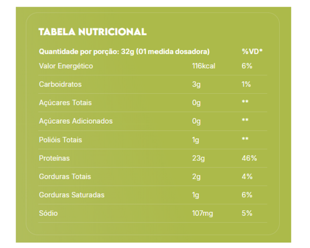 TrueWhey Hidrolisado e Isolado Pistachio Ice Cream 418g True Source - Image 2