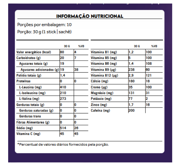 Kit 20 Unidades Hydra Energy 30g - Image 3