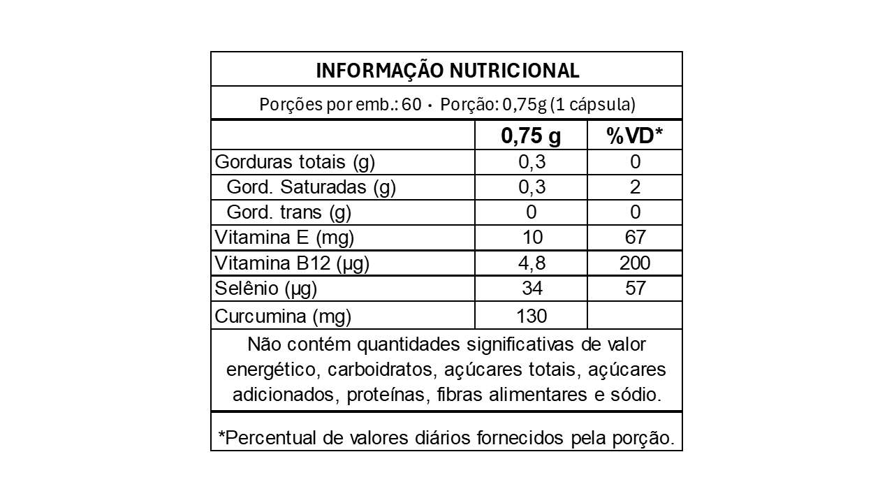 Curcuma Plus 60 Cápsulas 500mg Vitafor - Image 3