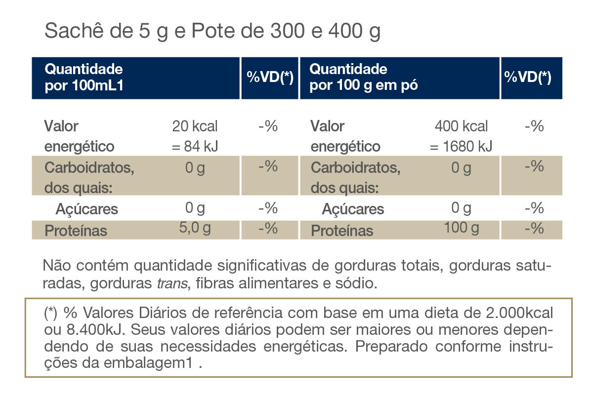 Glutamax 300g Vitafor - Image 3